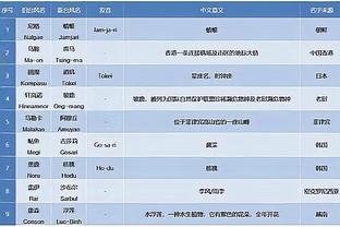 开云彩票网站安全吗截图0